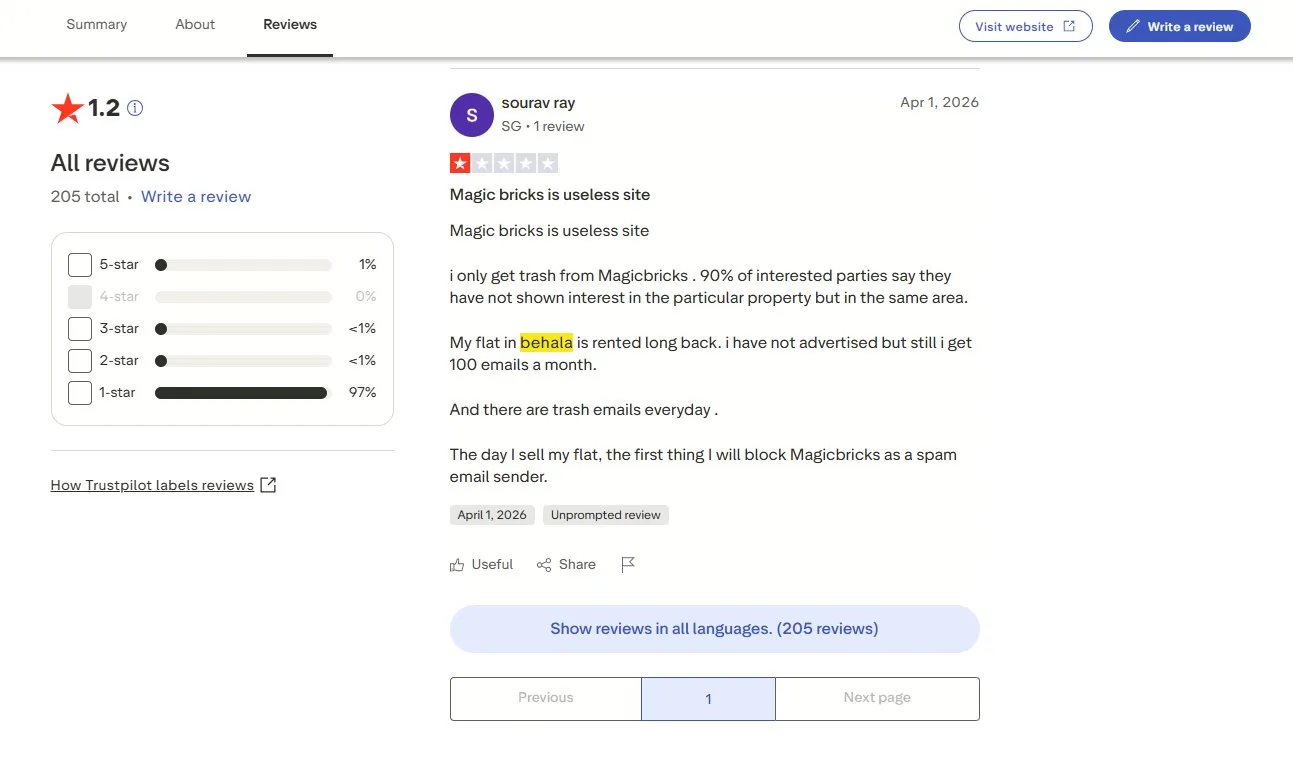 how to hide number from property buyers in India - MagicBricks Trustpilot review showing spam enquiries for already-rented property